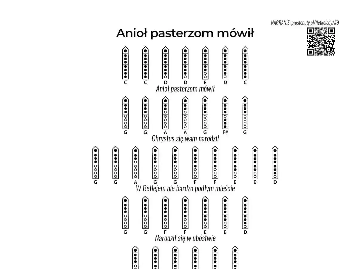 Anioł pasterzom m&oacute;wił - zapis nutowy na flet prosty. Poznaj melodię kolędy i naucz się grać.